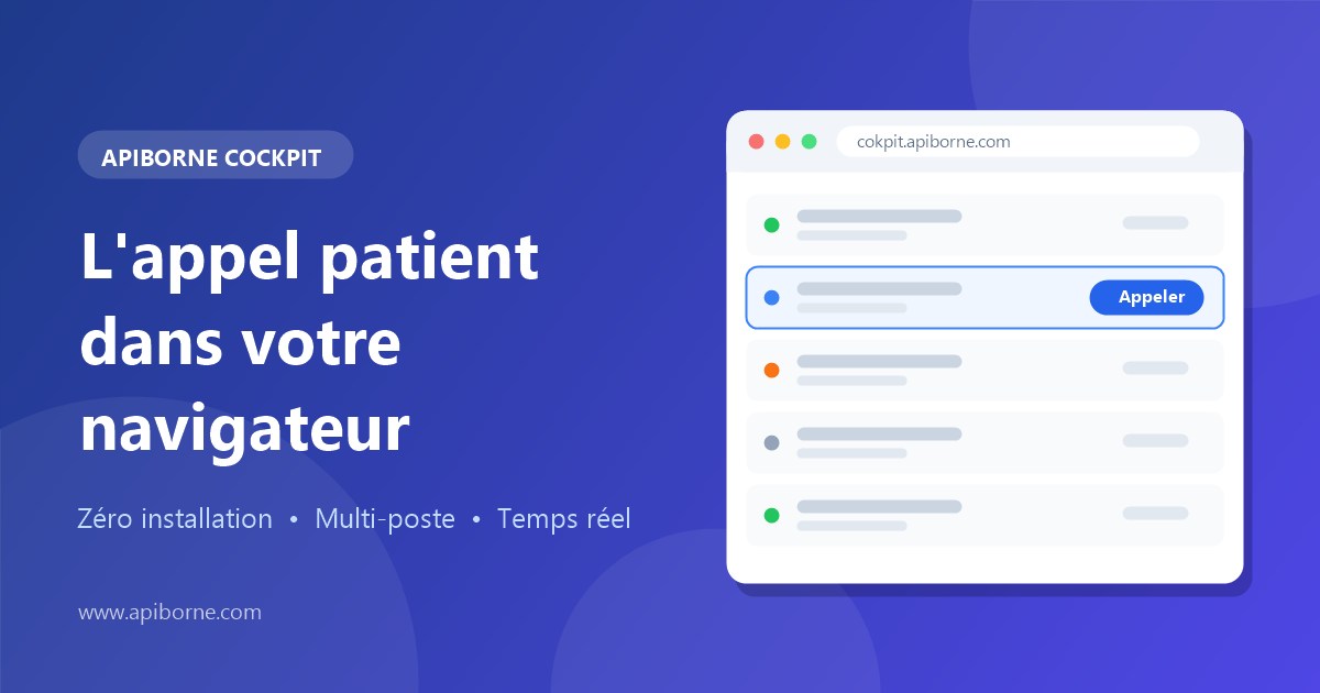 Appeler ses patients depuis n'importe quel navigateur : l'appel patient sort du logiciel métier