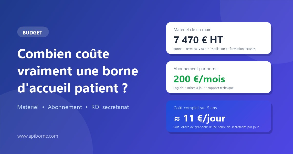 Combien coûte vraiment une borne d'accueil patient ?